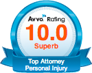 David Weissman - Top Rated Personal Injury Attorney
